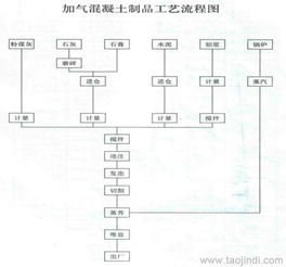 市場(chǎng)調(diào)查 豫暉地翻切割機(jī)，何以最符合國內(nèi)墻體市場(chǎng)需求？